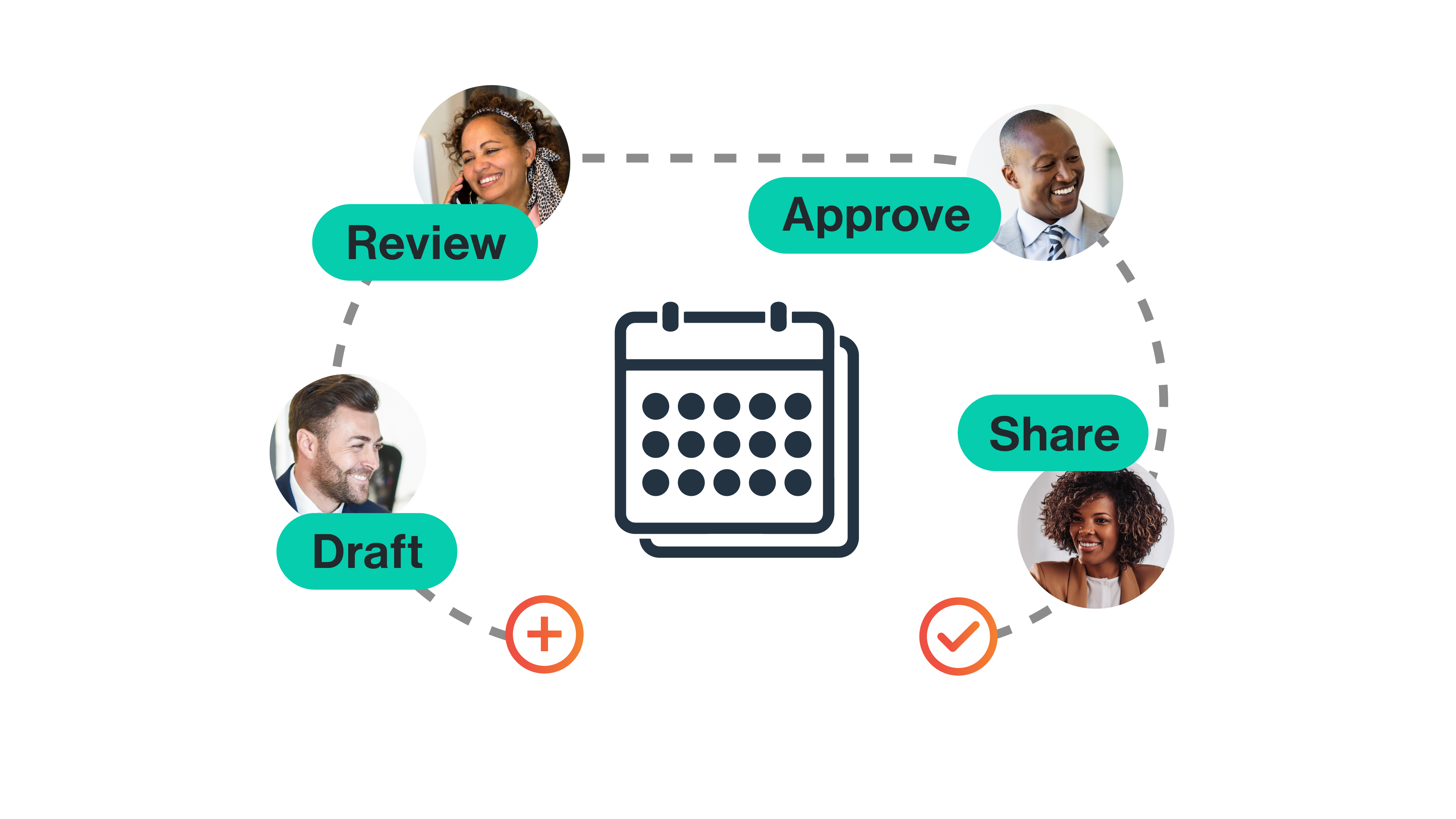 School calendar workflow with stakeholder approvals