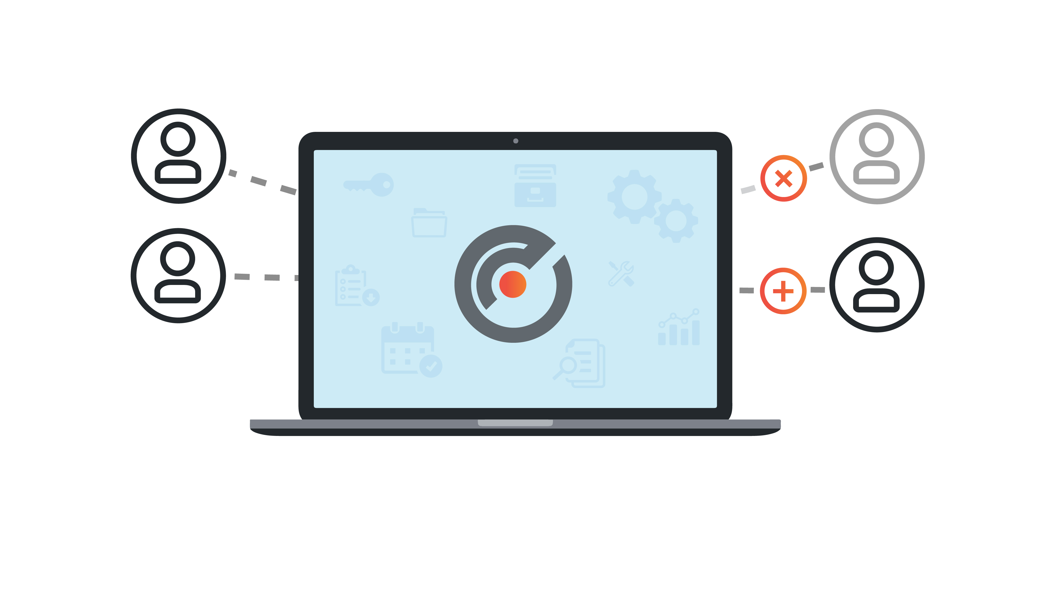 Access control across Epicenter users