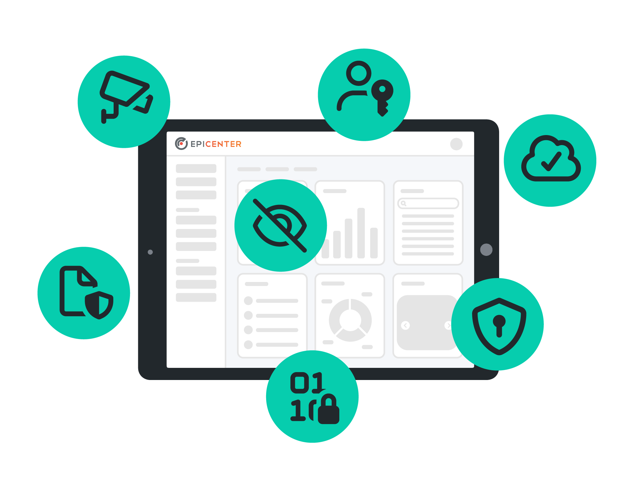 Security permissions story graphic for protecting accessible information
